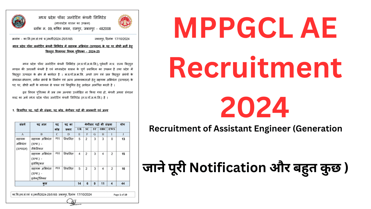 MPPGCL Recruitment 2024 – Apply Online for 44 Asst Engineer Posts